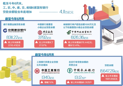 新澳精准资料免费提供网站有哪些,如世界银行、联合国等