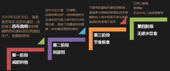 新澳精准资料免费大全,科技公司需要不断跟踪最新的技术趋势和市场动态