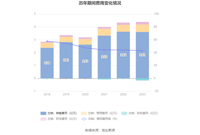 新门内部资料精准大全,企业的市场竞争力显著增强