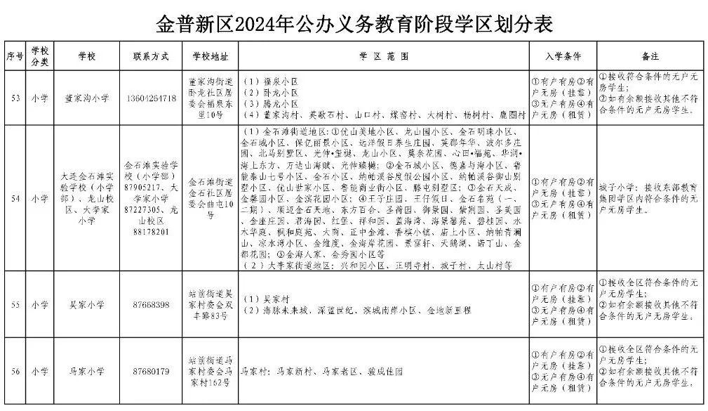 2024正版资料免费公开,教育机构和出版商能够打破知识壁垒