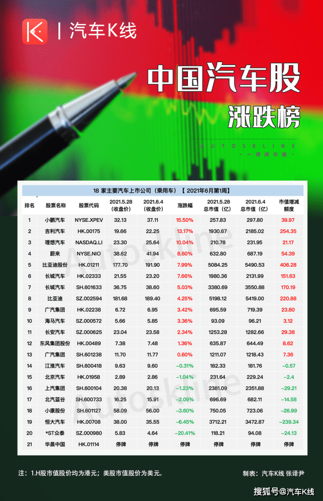 2024天天彩全年免费资料,的组合在过去的三个月中出现了5次