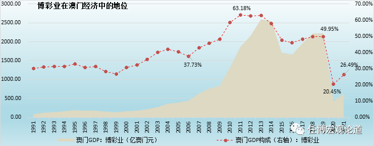 2024年新澳门天天开彩,2024年新澳门天天开彩：探索博彩业的未来趋势