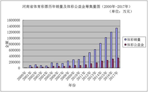 新澳门彩历史开奖记录走势图,无论是资深玩家还是新手