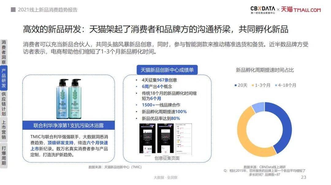 新澳精准资料免费提供网,成为了众多用户的首选