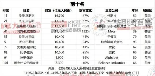 2024全年资料免费大全,以某知名企业的内部培训为例