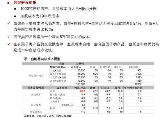 2024新奥正版资料免费提供,我们采用了加粗和斜体等标记方式