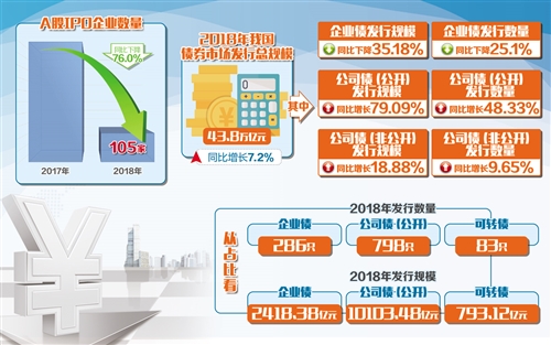 2024新奥精准资料免费大全078期,正是为了帮助企业更好地理解和利用数据