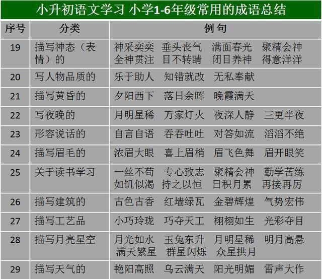 2024全年資料免費,學生和教師可以輕鬆獲取最新的研究成果、教材和教學資源