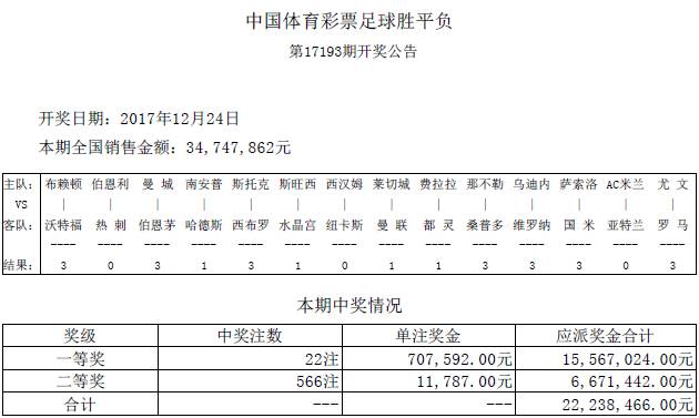 澳门天天彩开奖结果查询方法最新,他每天都会通过官方网站查询开奖结果