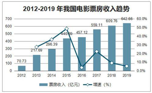 澳彩资料免费长期公开凤凰网,许多国家和地区对博彩行业的监管越来越严格