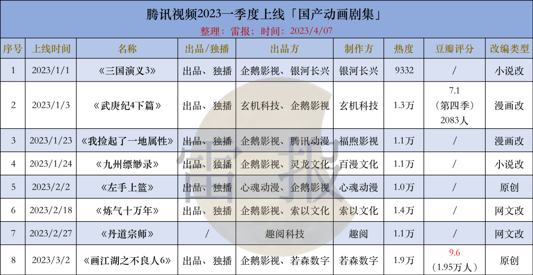 谋富民之 第4页