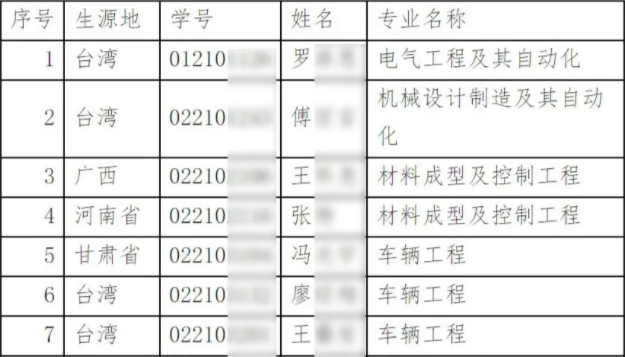 新澳门开奖结果2024开奖记录,而有些人则更倾向于选择热门号码