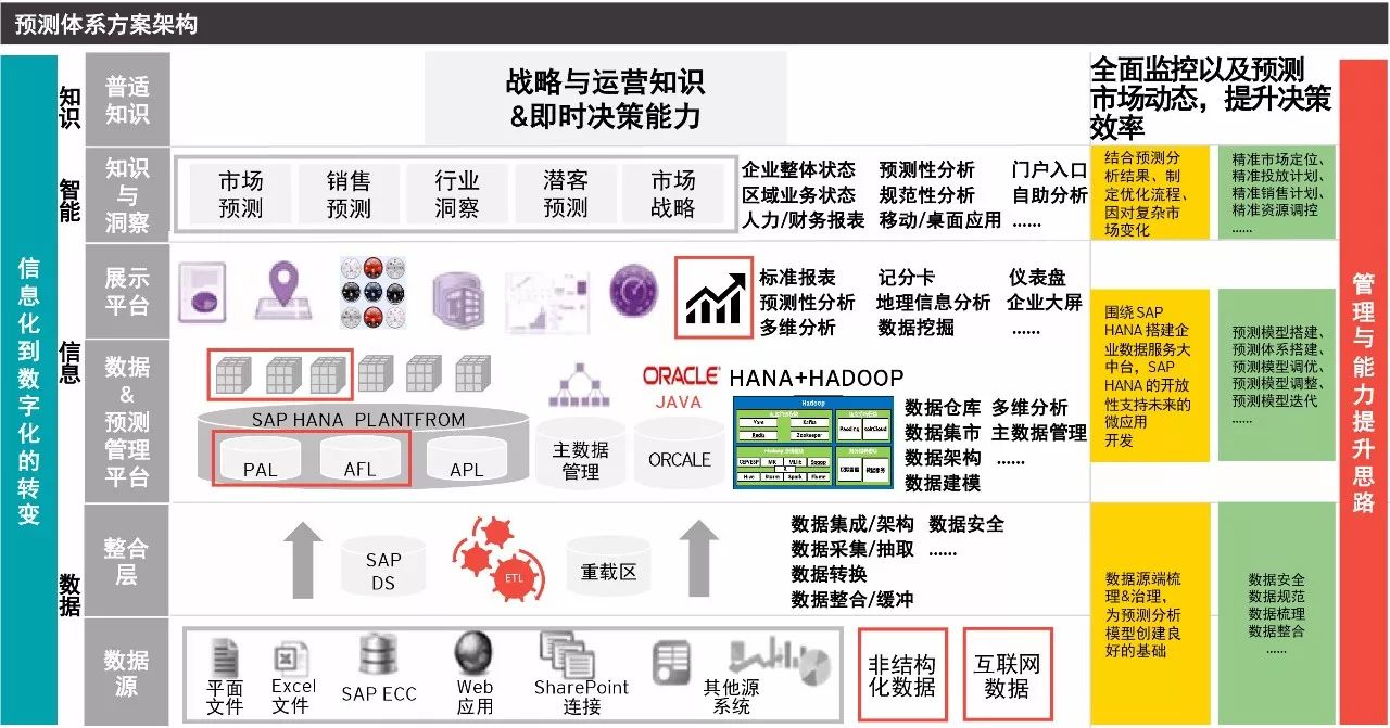 777788888王中王最新,四、案例分析：数字组合的实际应用