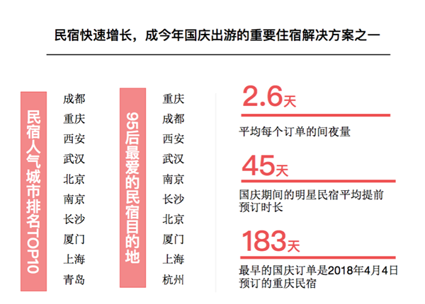 始终牢 第4页