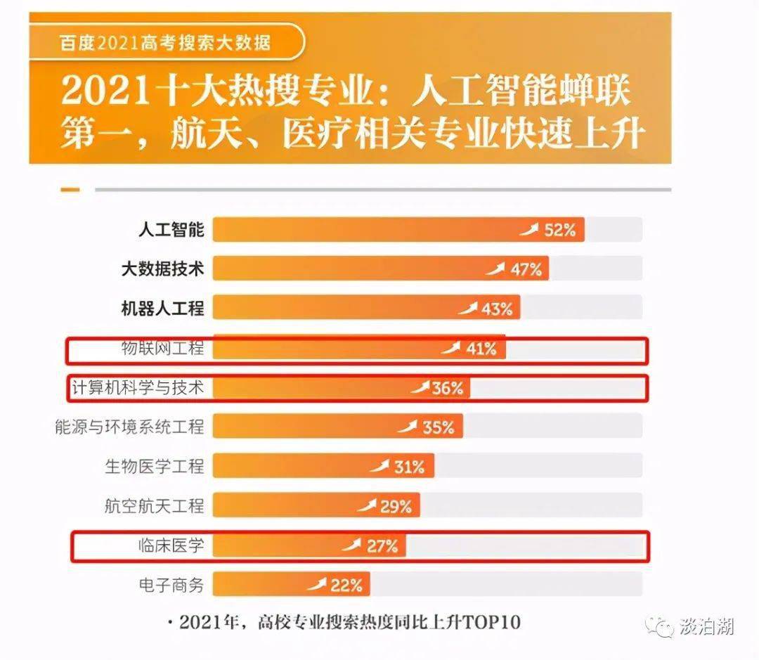 7777788888新版跑狗,：利用大数据分析用户行为