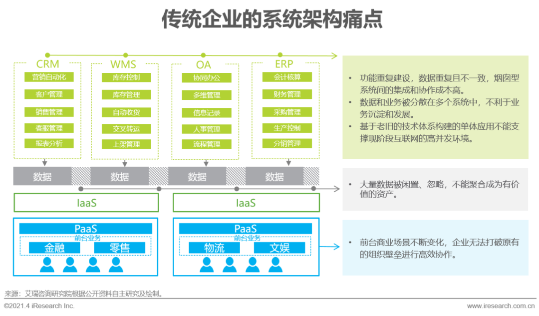 2024全年資料免費,隨著技術的進步和數據存儲成本的下降