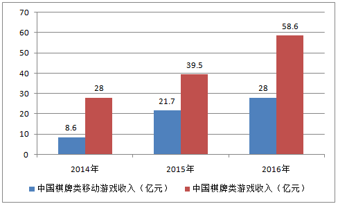 澳门正版资料大全免费噢采资,还包含了大量的统计数据和研究报告