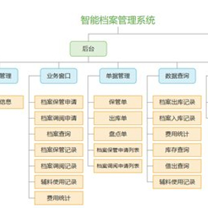 2024正版资料免费大全,确保信息的准确性和可靠性