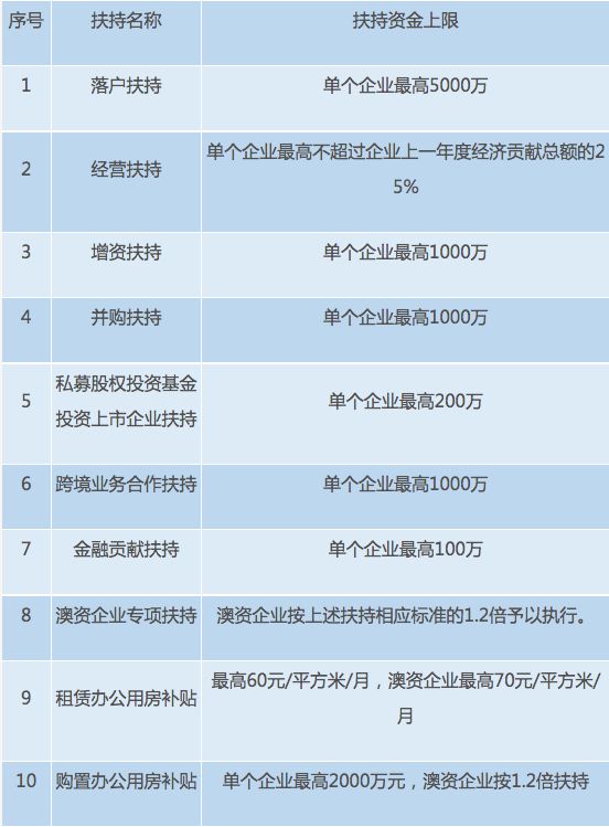 2024新澳正版挂牌之全扁,全扁化趋势有望在全球金融市场持续深化