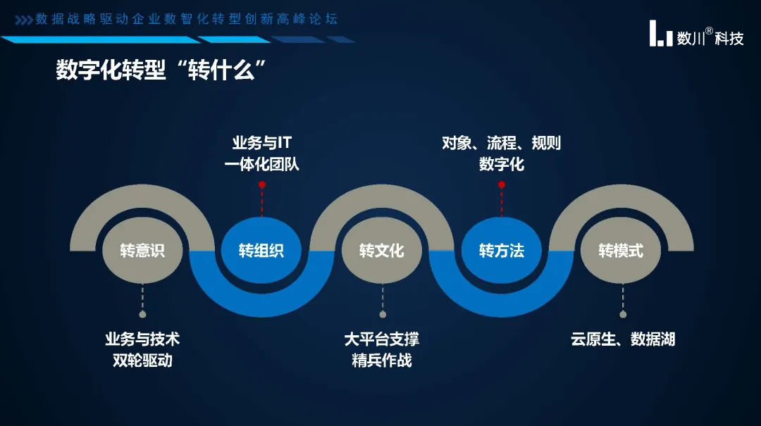 7777788888精准新传真,本文将深入探讨数字背后的精准传播策略