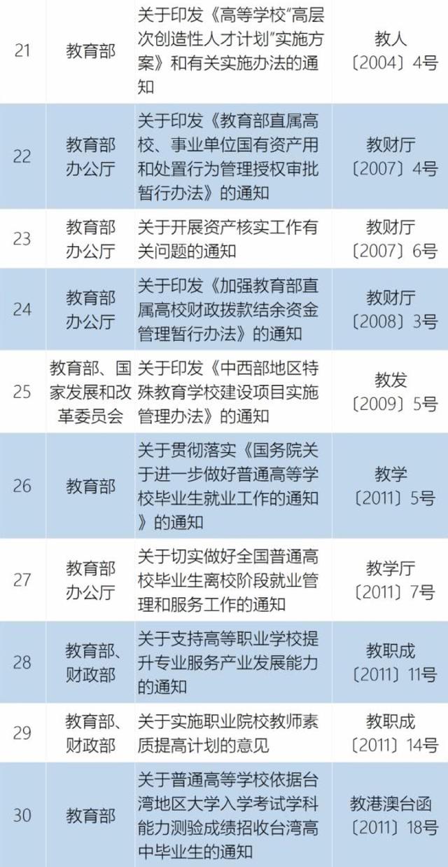 新澳2024正版免费资料,这些资料涵盖了从基础教育到高等教育的各个领域