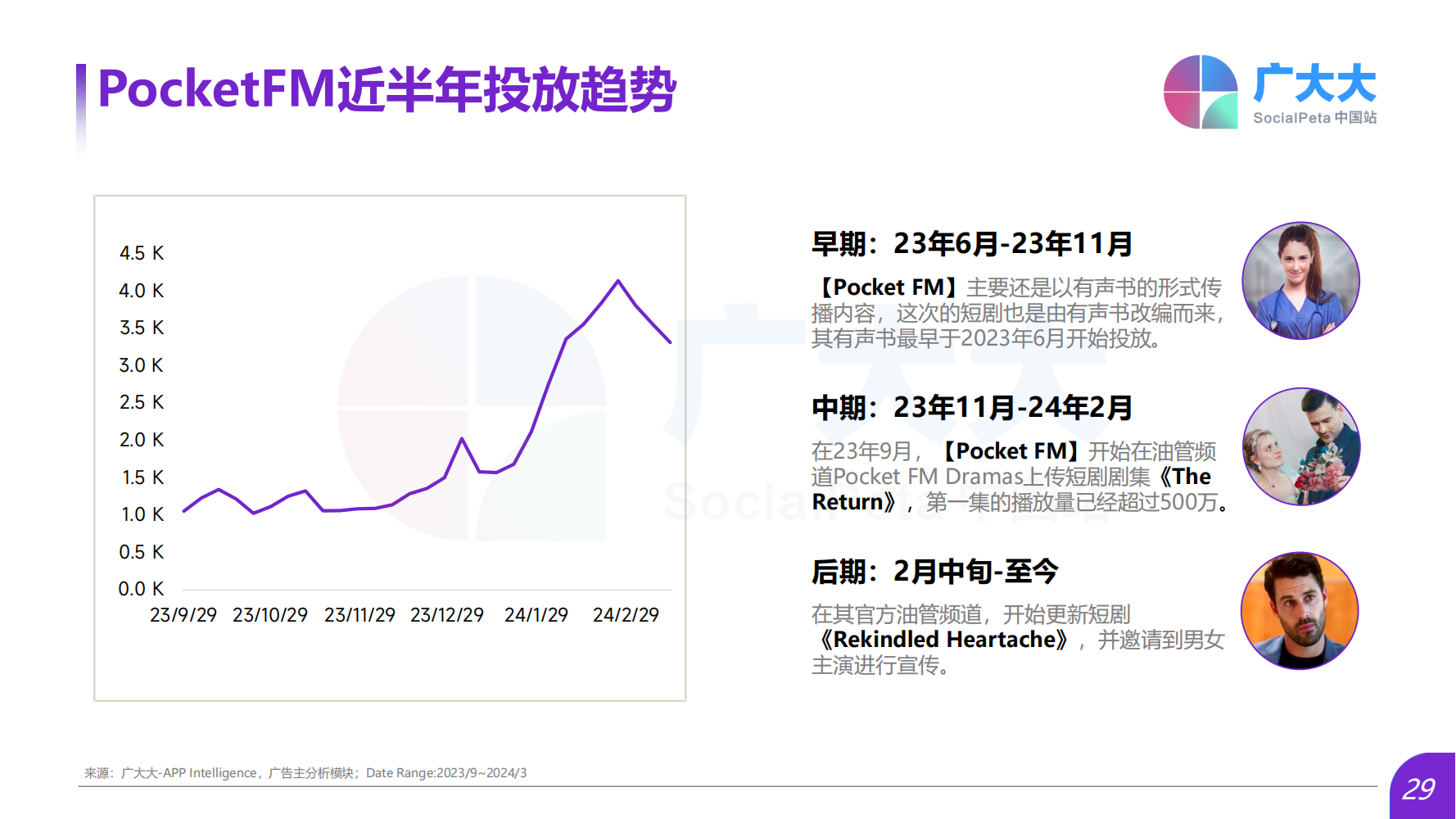 2024新澳免费资料绿波,帮助读者把握这一难得的机遇