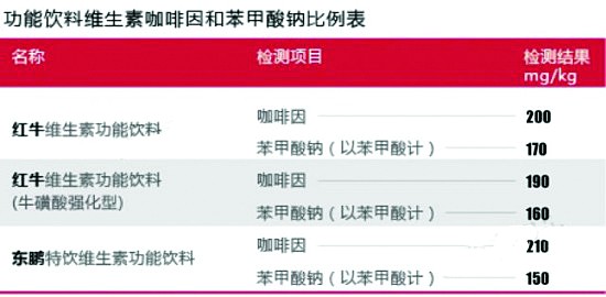 新澳门正版免费资料大全功能介绍,平台则提供了详尽的市场分析报告