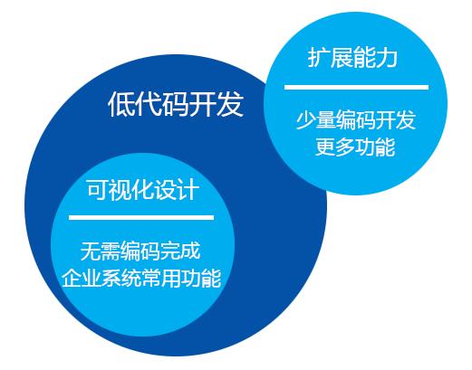 新澳精准资料免费提供最新版,为企业提供了一个全新的解决方案