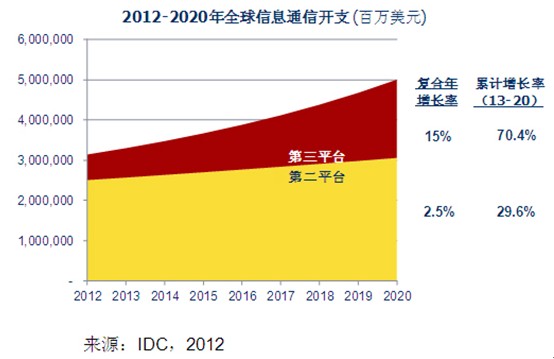 新澳最新最快资料新澳60期,制定更为科学的市场进入策略