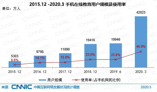 2024年新澳精准资料免费提供网站,降低了用户获取信息的成本