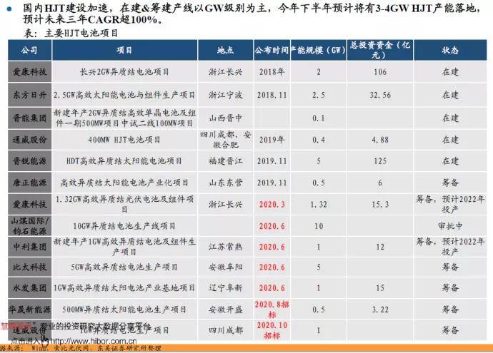 新澳2024今晚开奖资料,还要结合冷热号码、号码组合等多维度信息进行综合分析