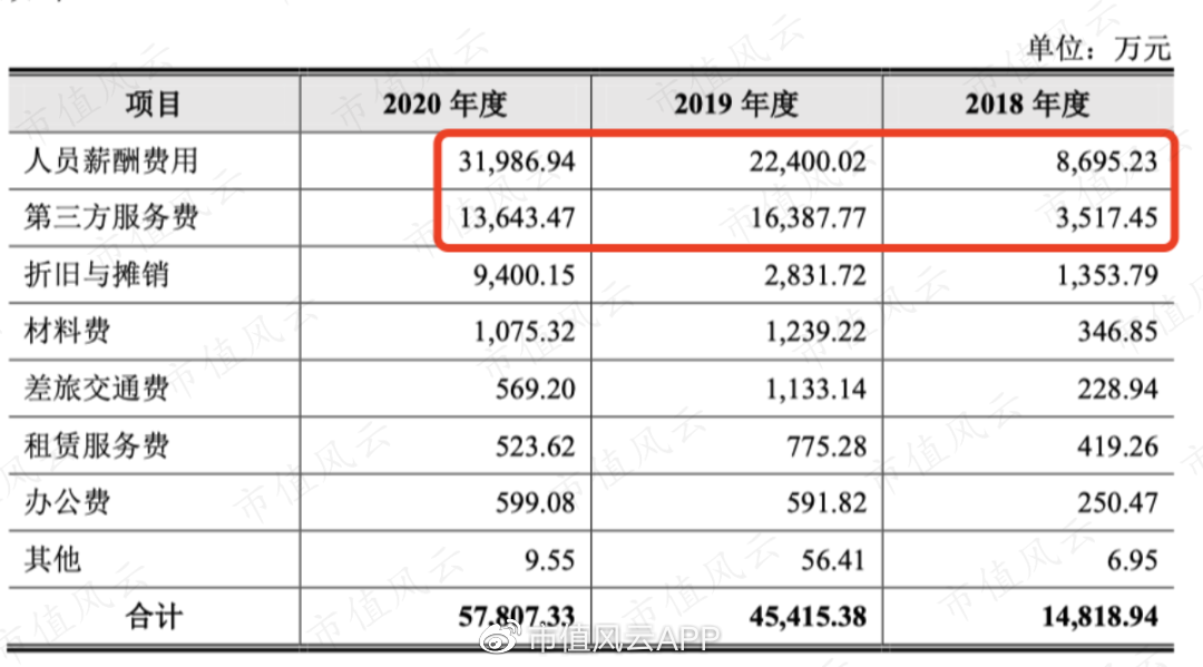 2024澳门历史记录查询,他可能需要花费数月时间在澳门各地的档案馆中查找资料