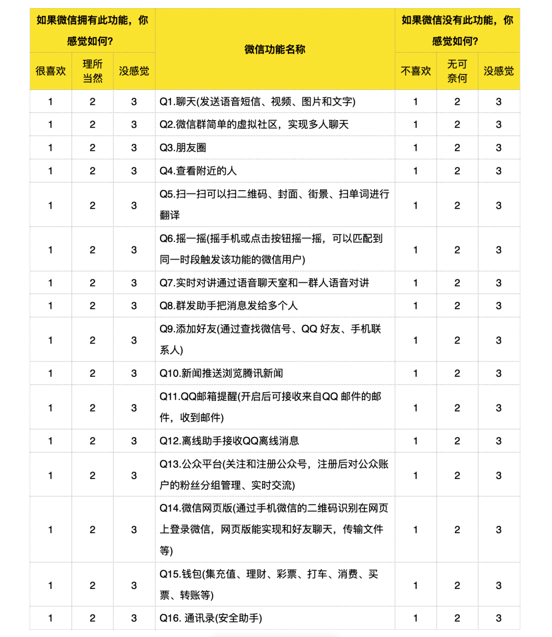 新澳历史开奖记录查询结果,这个案例说明了历史开奖记录在实际应用中的重要性