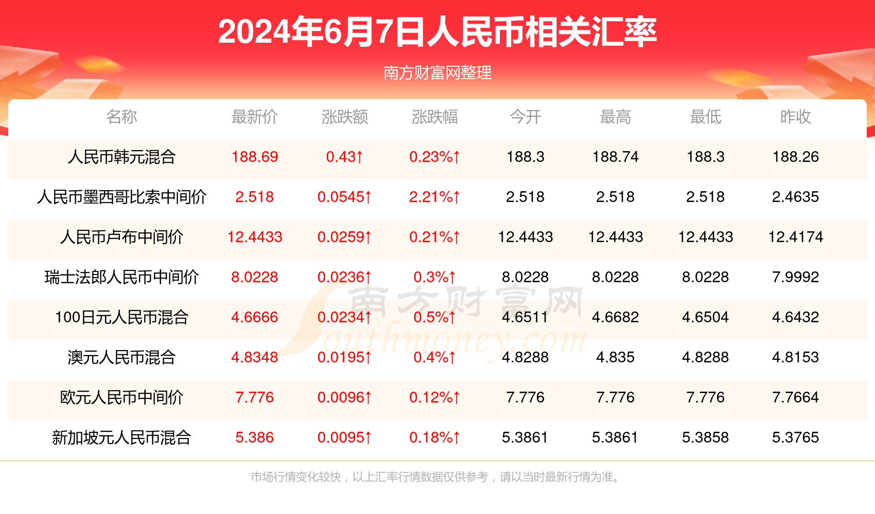 2024新澳门历史开奖记录查询结果,了解澳门历史开奖记录的重要性不言而喻