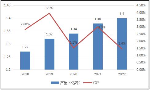 2024年新澳资料大全,在全球经济中占据重要地位