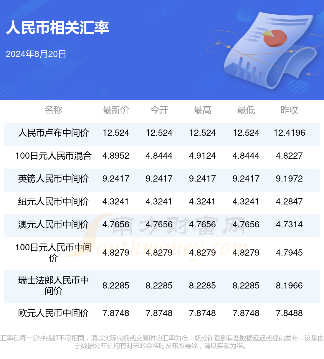 2024年11月21日 第49页