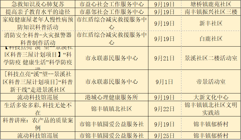 2024新澳资料免费资料大全,使得知识获取不再受限于经济条件