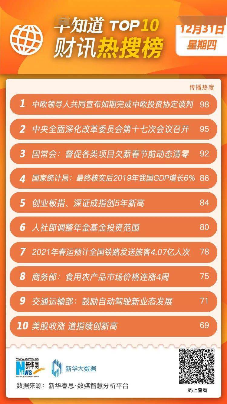 新澳天天开奖资料大全1052期,我们将深入探讨“新澳天天开奖资料大全1052期”背后的数据奥秘