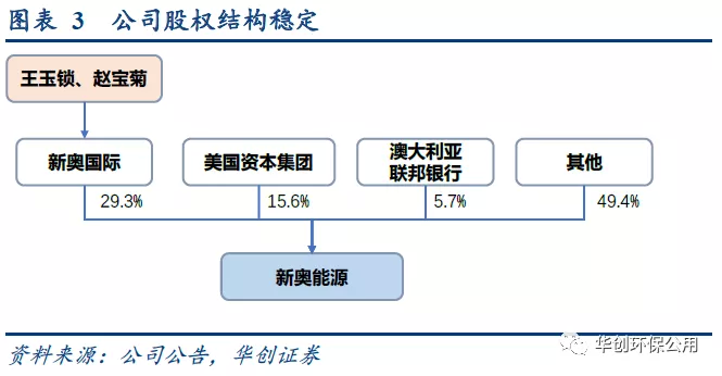 新奥天天免费资料单双,还能保持资料的新鲜度和多样性