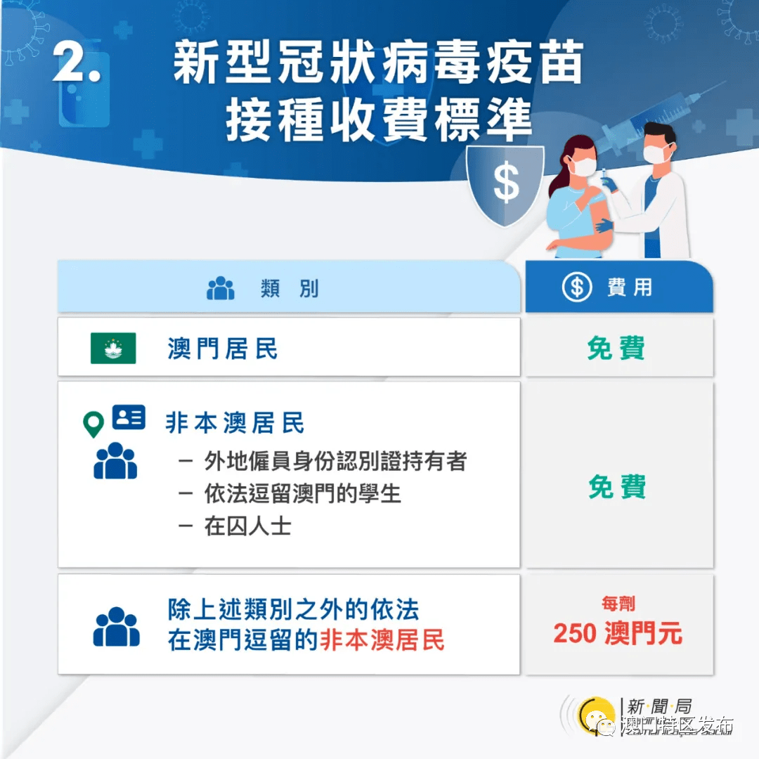 新澳门免费资料大全在线查看,便能立即获得相关的历史文献、统计数据和研究报告