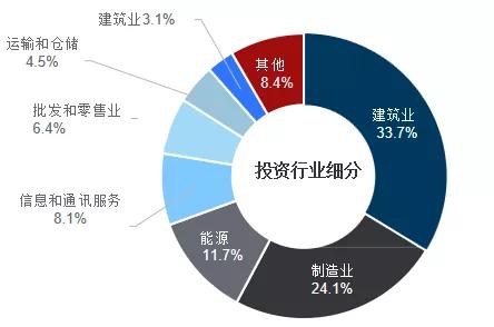 新澳今天最新资料2024,吸引了大量国际资本的流入