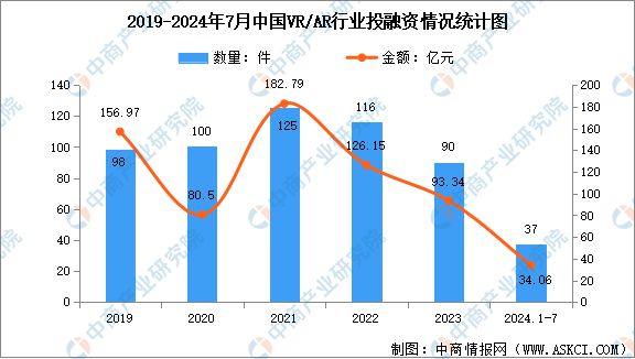 2024新澳精准资料免费308期,随着技术的不断进步和数据分析能力的提升