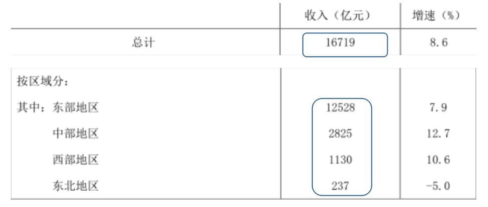 新奥精准资料免费提供630期,每一期资料都经过精心筛选和分析