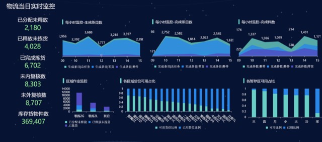 新澳精准资料免费提供,信息获取的渠道日益多样化