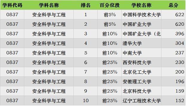 2024年天天彩免费资料,他在接下来的选号中增加了这些高频号码的比例