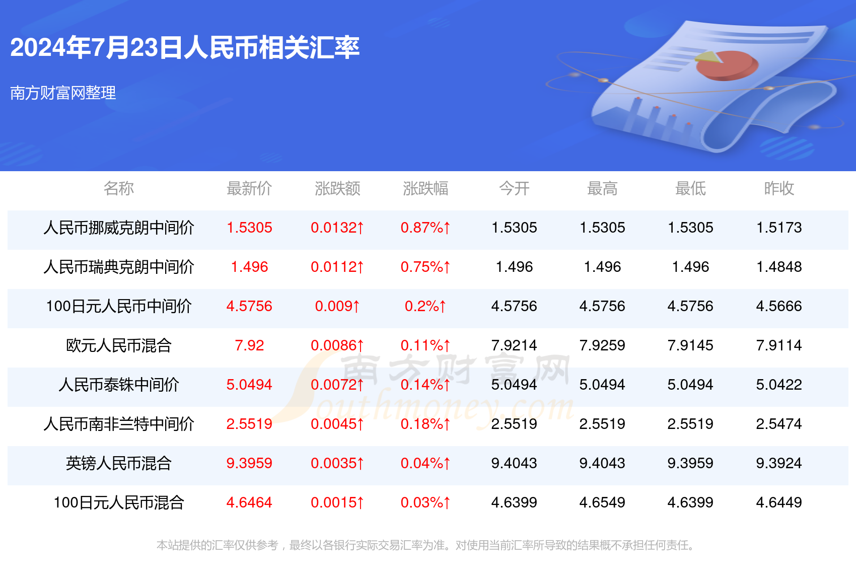 2024年新澳门开奖结果查询,本文将深入探讨2024年新澳门开奖结果的背后逻辑