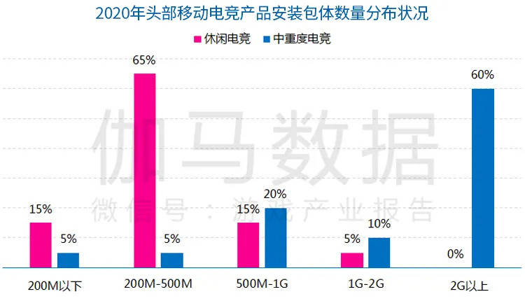 2024年正版免费天天开彩,这种商业模式的创新不仅降低了用户的参与门槛