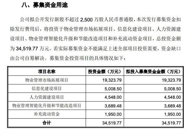 新奥天天免费资料单双中特,“天天免费资料”则表明该服务每天都会提供免费的预测资料