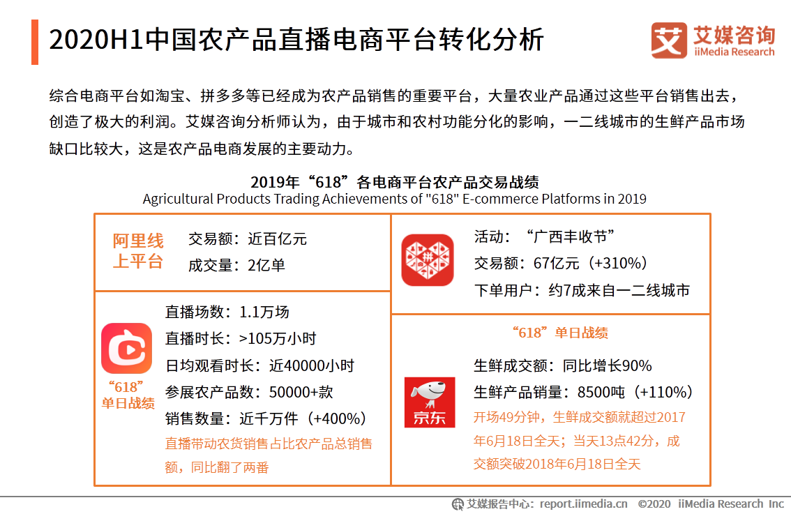 新澳天天开奖资料大全最新54期,实际案例的应用证明了数据分析的实际价值