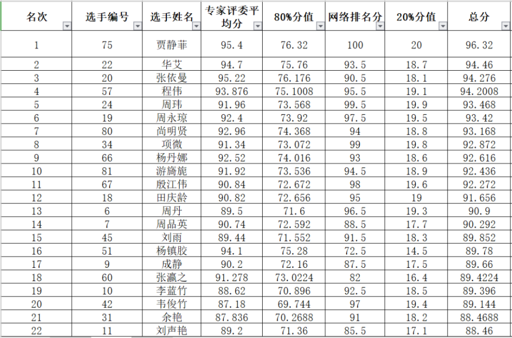 新澳2024正版免费资料,这些资料由专业的教育机构和学者精心编撰